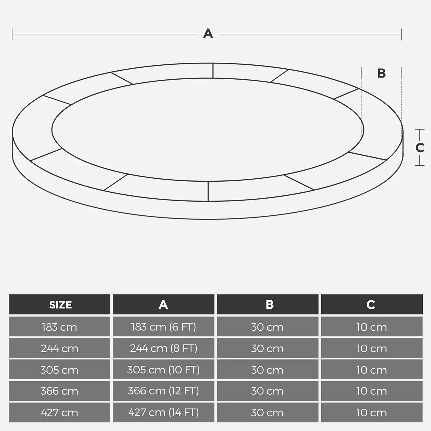 In And OutdoorMatch Trampoline Edge Cover Emely - Spring Cover - Randbescherming - Veiligheidsmat - UV-bestendig - Scheurbestendig - Trampoline-accessoires - Standaardmaat - Roze Trampoline rand