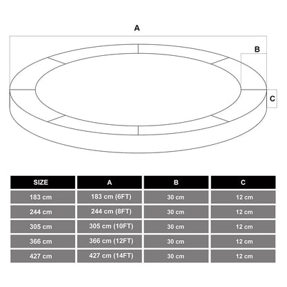 In En OutdoorMatch Trampoline Randafdekking Groen Katheryne - 366cm - Beschermingspads - Veerbescherming Trampoline rand