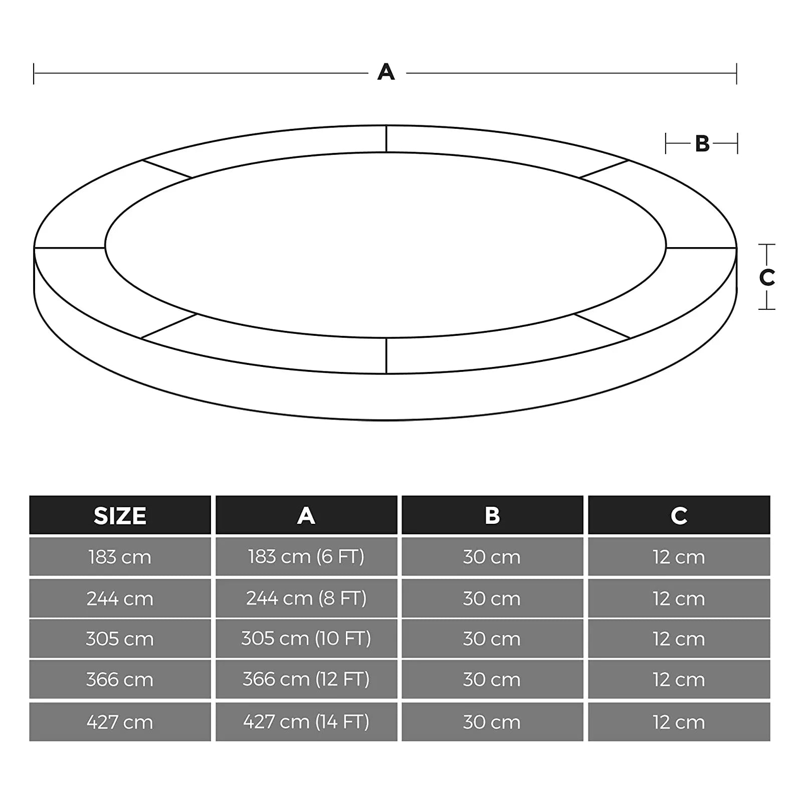 In En OutdoorMatch Trampoline Randafdekking blauw Lotte - 427cm - Beschermingspads - Veerbescherming Trampoline rand